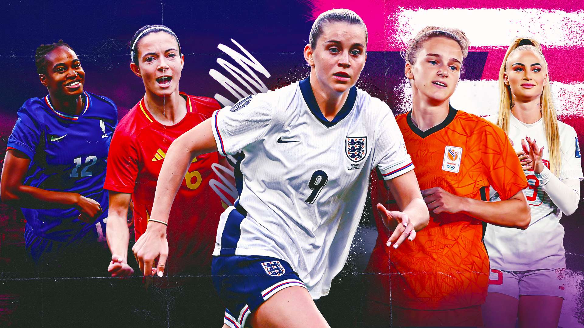 强劲的势头 强劲的势头