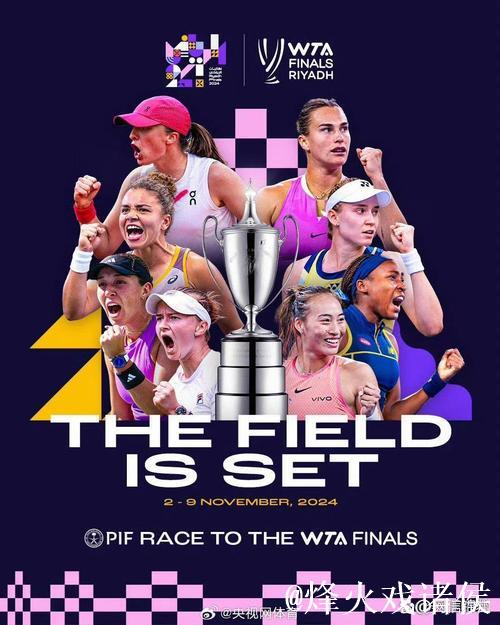 WTA年终总决赛分组揭晓：萨巴伦卡与卫冕冠军高芙同组