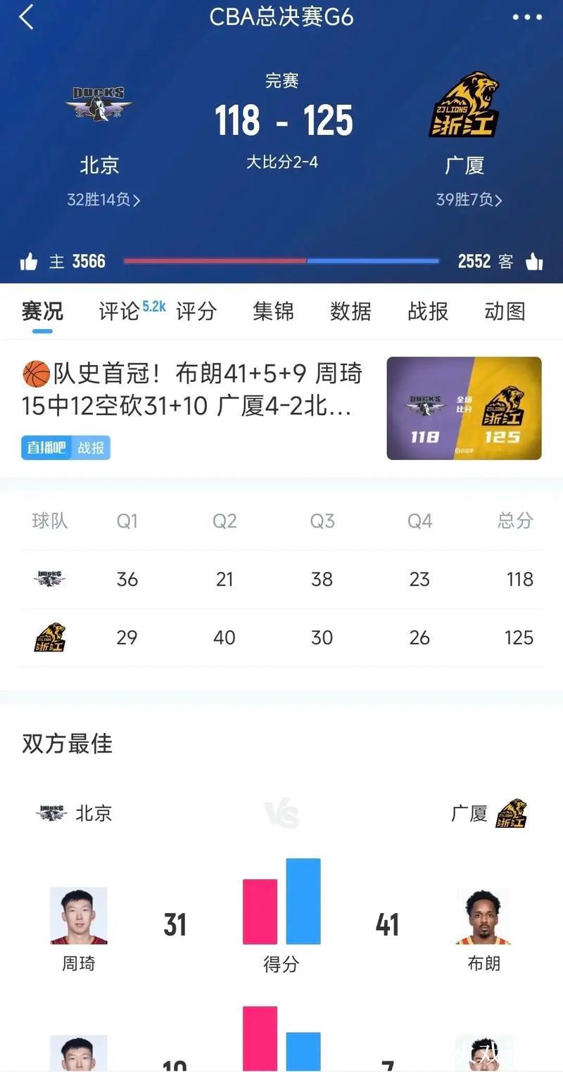 CBA一周回顾：广厦领跑积分榜 京粤首尝败绩