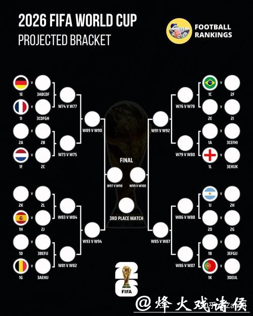 职业玩家推荐最优2026世界杯下注策略