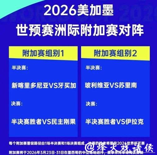 2026世界杯下注投注安全注意事项 2026世界杯下注投注安全注意事项