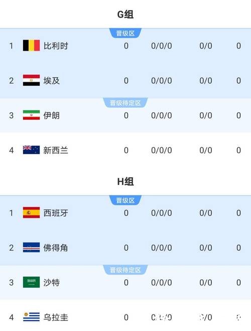 2026世界杯下注投注安全注意事项 2026世界杯下注投注安全注意事项