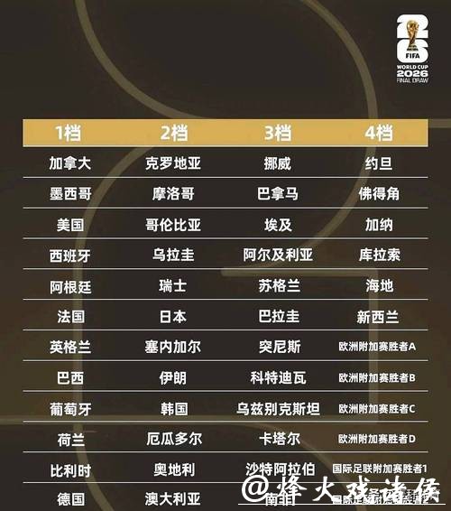 2026世界杯下注投注安全注意事项 2026世界杯下注投注安全注意事项