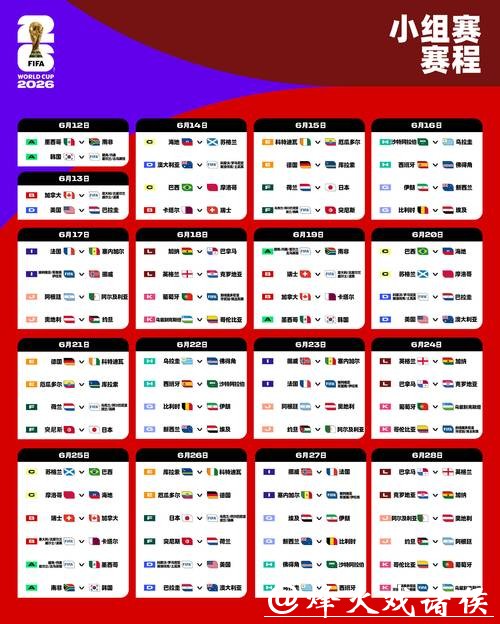 2026世界杯预测：北美赛场对气候适应