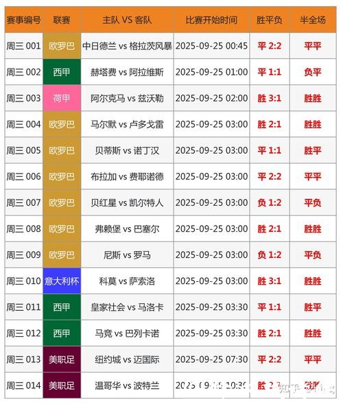 世界杯竞猜APP:体验实时比分预测快感 世界杯竞猜APP:体验实时比分预测快感