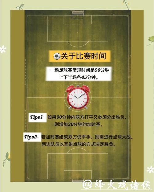 世界杯买球入口:全方位解读投注规则 世界杯买球入口:全方位解读投注规则