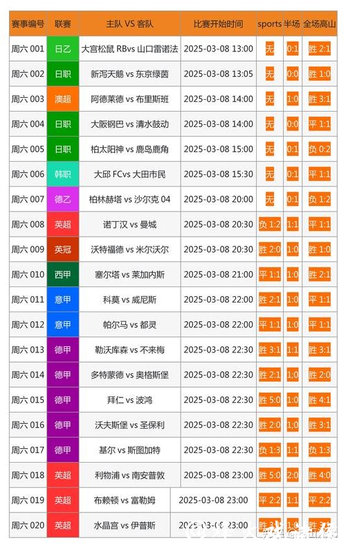 世界杯投注:利用社交媒体获取信息 世界杯投注:利用社交媒体获取信息