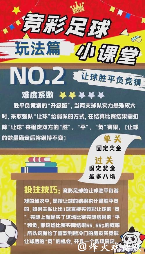 世界杯竞彩:新手入门攻略必看 世界杯竞彩:新手入门攻略必看