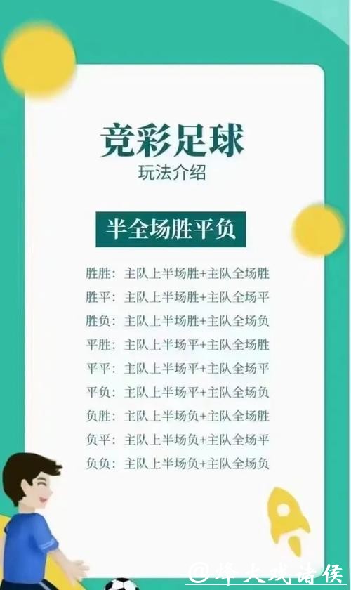世界杯竞彩:新手入门攻略必看 世界杯竞彩:新手入门攻略必看