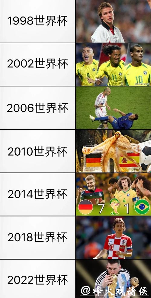世界杯让球站：世界杯投注经验分享