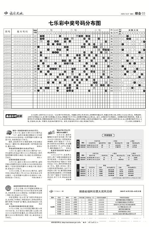 世界杯投注：如何提高你的投注胜率指南