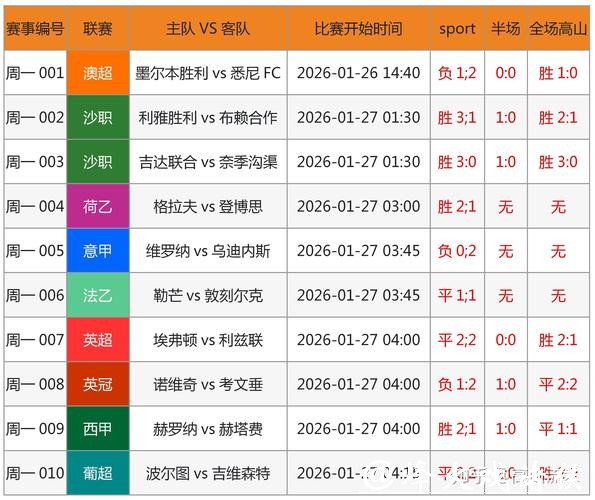 世界杯投注风险评估与心态建议